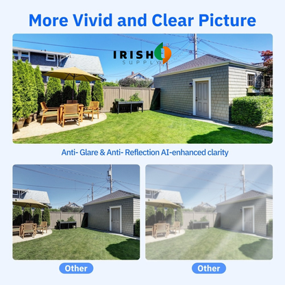 SAFESIGHT Smart AI Window Security Camera